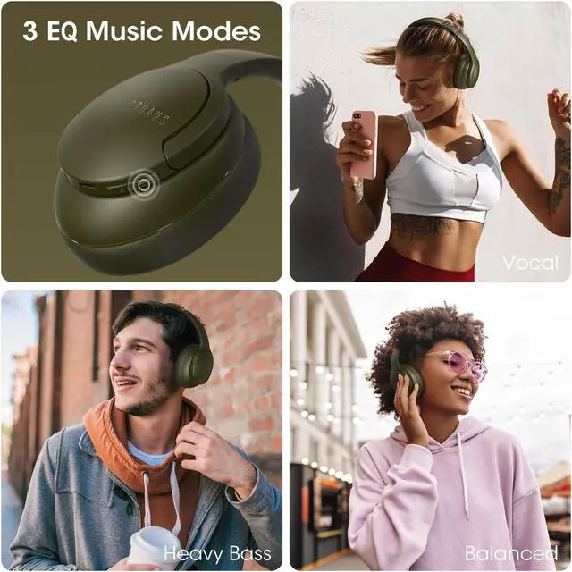 Alt view image 3 of 5 - DOQAUS Upgraded Bluetooth Headphones Over Ear, 90H Playtime Bluetooth 5.3 Wireless Headphones 3 EQ Modes, Built-in HD Mic, HiFi Stereo Sound,Deep Bass,Memory Foam Ear Cups for Phone/PC