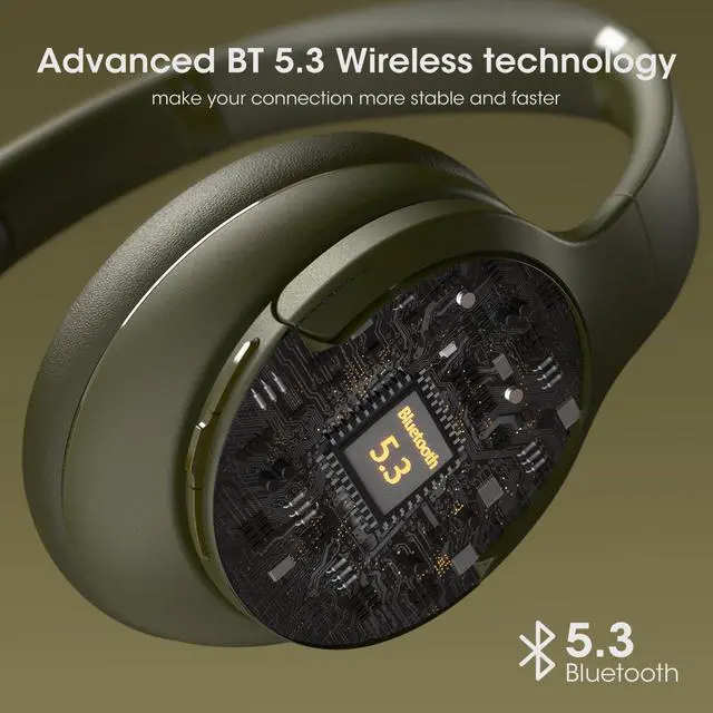 Alt view image 4 of 5 - DOQAUS Upgraded Bluetooth Headphones Over Ear, 90H Playtime Bluetooth 5.3 Wireless Headphones 3 EQ Modes, Built-in HD Mic, HiFi Stereo Sound,Deep Bass,Memory Foam Ear Cups for Phone/PC