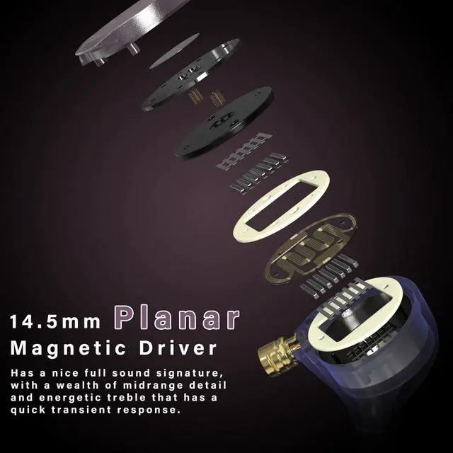 Alt view image 2 of 5 - BASN MTPro in Ear Monitors, 14.5mm Planar HiFi IEM Headphones with CNC Process and 4-Core Litz OCC Single-Crystal Copper Cable for Musicians(Deep Purple)