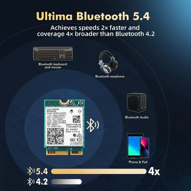 Alt view image 5 of 5 - Binardat WiFi7 Card M.2 BE200 WiFi Network Adapter, Intel BE200NGW Chip Bluetooth 5.4, 8774Mbps Tri-Band 2.4GHz/5GHz/6GHz OFDMA & MU-MIMO, for Laptop Windows 10/11
