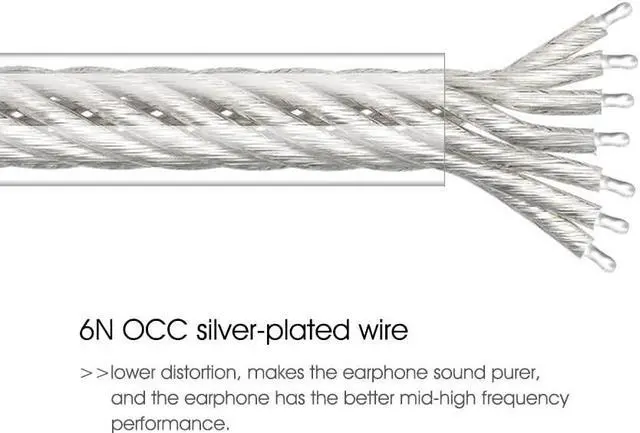 Alt view image 3 of 5 - FAAEAL Replacement Cable for Hifiman Sundara,Arya,Ananda,HE4XX,HE560,HE400SE,HE-350 Headphones Cable 3.5mm/2.5mm/4.4mm/6.35mm to Dual 3.5mm Upgrade Cord 1.45meters/4.7ft (2.5mm to Dual 3.5mm)