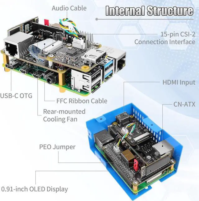 Alt view image 2 of 5 - Remote Control Server for Raspberry Pi 4B - Open Source Remote Management Solution with ATX Control, HDMI Capture, PoE, OLED Display & Metal Enclosure