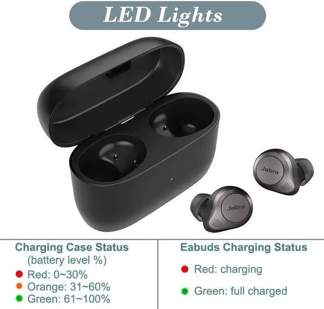 Alt view image 3 of 5 - Charging Case for Jabra Elite 85t, Replacement Charger Case 700mAh Battery for Jabra Elite 85t (Black)