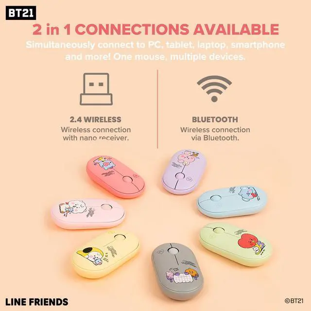 Alt view image 3 of 5 - Hamee BT21 MY LITTLE BUDDY SERIES Mouse [Computer Mouse Wireless Cute] [Silent Nano Receiver Mouse Office Birthday] [BT21 Mouse] for Laptop, iPad, MacOS, PC, Windows, Android - MANG