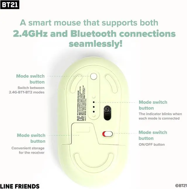 Alt view image 4 of 5 - Hamee BT21 MY LITTLE BUDDY SERIES Mouse [Computer Mouse Wireless Cute] [Silent Nano Receiver Mouse Office Birthday] [BT21 Mouse] for Laptop, iPad, MacOS, PC, Windows, Android - MANG