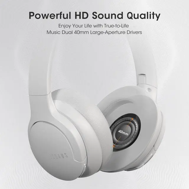 Alt view image 5 of 5 - DOQAUS UPGRADED Wireless Headphones Over Ear, 90H Playtime Bluetooth 5.3 Wireless Headphones with 3EQ Modes, Built-in HD Mic, HiFi Stereo Sound, Deep Bass, Memory Foam Ear Cups (Light Gray)