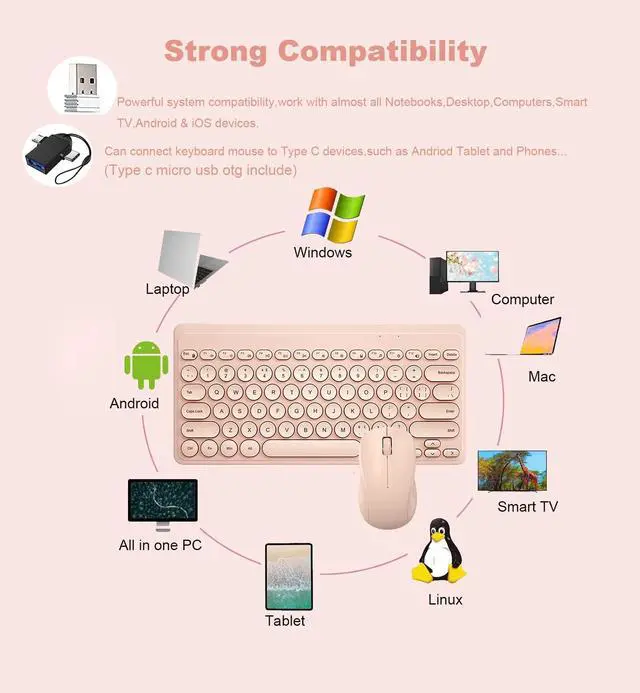 Alt view image 4 of 5 - Compact Keyboard MouseCombo,JieruiDeng 79-Key Retro Mini Cute Computer Keyboard 2.4G USB Wireless and Silent Mice Set for Laptop Desktop PC iPad (Pink)