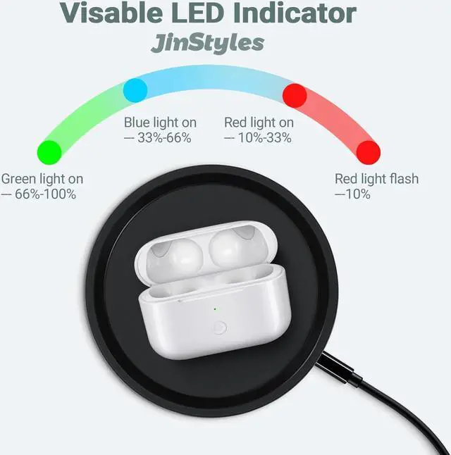 Alt view image 4 of 5 - Jinstyles Charging Case Compatible for Air Pod Pro 1st 2nd Generation, 660mAh Charger Case Replacement Support Wireless Charging, Bluetooth Pairing,Ligh-tning