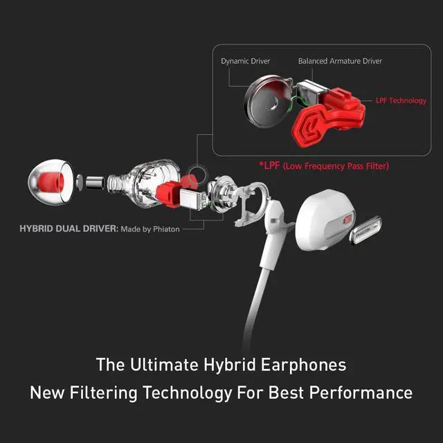 Alt view image 4 of 5 - Phiaton MS 300 BA White Headphones with Balanced Armature and Mic - Sound-Isolating Earphones with Rich Audio Quality, Dual-Driver, Headphone Mic, and Inline Remote