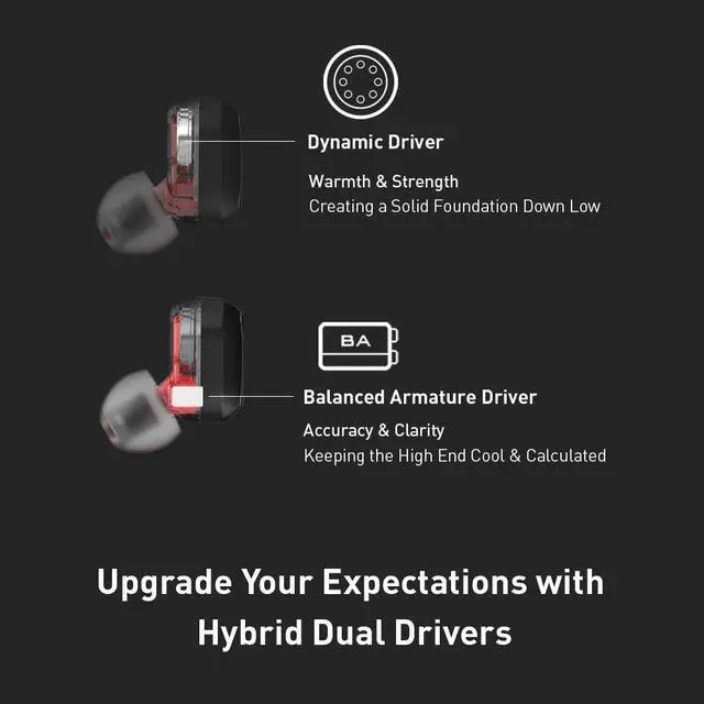 Alt view image 3 of 5 - Phiaton MS 300 BA White Headphones with Balanced Armature and Mic - Sound-Isolating Earphones with Rich Audio Quality, Dual-Driver, Headphone Mic, and Inline Remote