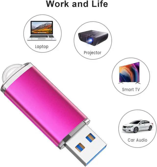 Alt view image 5 of 5 - USB 3.0 Flash Drive K&ZZ 10 Pack 64GB Flash Drive 3.0 64 GB Thumb Drives 64G Memory Stick Data Drive Flash Stick U Disk, Multicolored