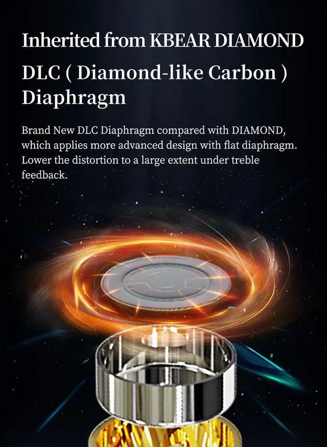 Alt view image 3 of 5 - keephifi KBEAR INK MK2 Wired Earphone in Ear Monitor Headphone with 8.8MM Strong Magnet Dynamic Unit,DLC Diaphragm HiFi IEM with 8-Core OFC Silver-Plated Cable