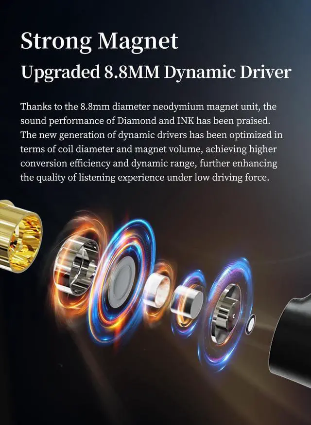 Alt view image 4 of 5 - keephifi KBEAR INK MK2 Wired Earphone in Ear Monitor Headphone with 8.8MM Strong Magnet Dynamic Unit,DLC Diaphragm HiFi IEM with 8-Core OFC Silver-Plated Cable