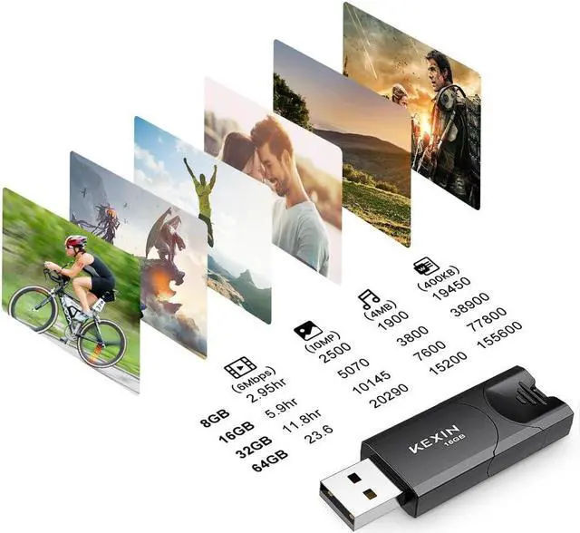 Alt view image 4 of 5 - KEXIN 16GB Flash Drive 10 Pack Thumb Drive USB 2.0 Flash Drive Memory Stick USB Data Storage Jump Drive (16GB, Black)