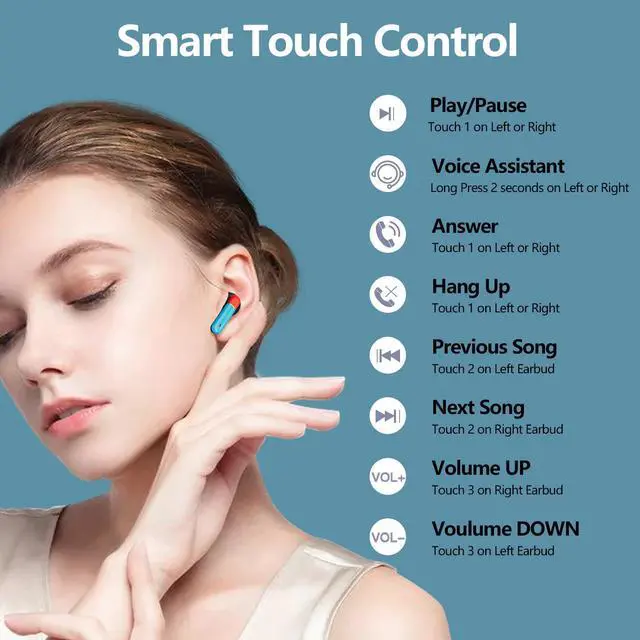 Alt view image 3 of 4 - FUN-FANTAs Wireless Earbuds Bluetooth 5.0 Earbuds Hi-Fi Stereo Sound Ear Buds with Built-in Mic 35Hrs Playtime Headphones with Chagring Case Comfort Fit in-Ear Headset for iPhone Android Sports Work