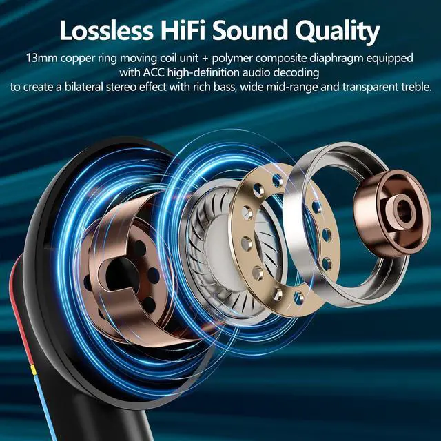 Alt view image 2 of 4 - FUN-FANTAs Wireless Earbuds Bluetooth 5.0 Earbuds Hi-Fi Stereo Sound Ear Buds with Built-in Mic 35Hrs Playtime Headphones with Chagring Case Comfort Fit in-Ear Headset for iPhone Android Sports Work