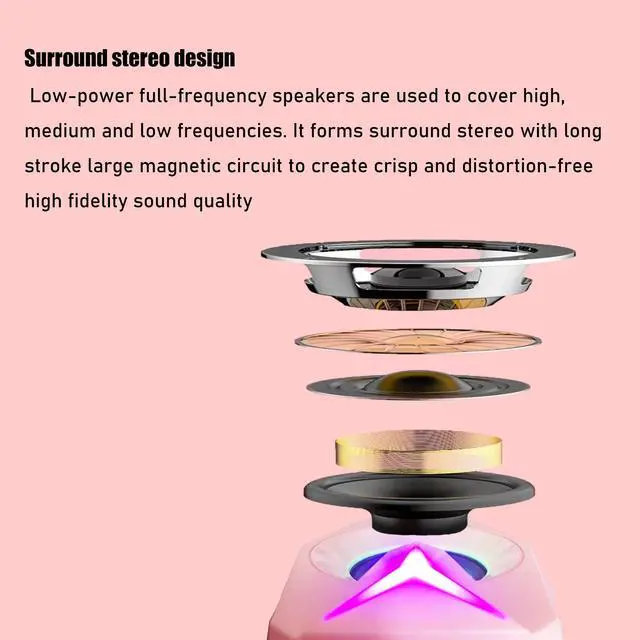 Alt view image 4 of 5 - Computer speaker RGB pink game led speaker for PC 2.0 Wired USB powered stereo volume control Dual channel multimedia AUX 3.5mm for laptop desktop display, 6W