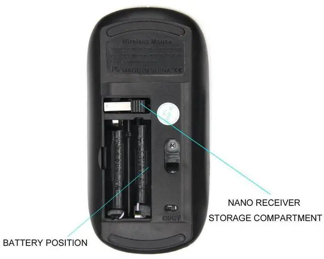 Alt view image 4 of 4 - Graphic4You Basketball Sports Doughnut Ergonomic Wireless Mouse with Nano Receiver