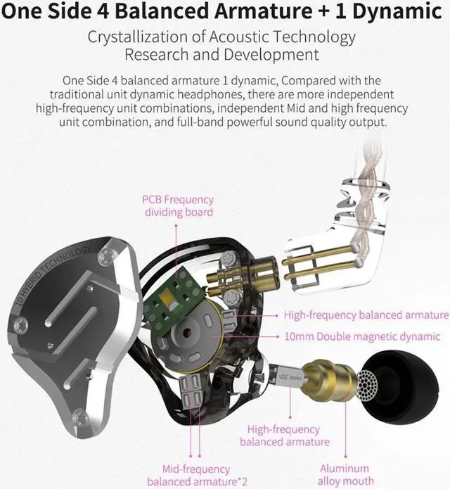 Alt view image 4 of 5 - KZ ZS10 Pro Noise Cancelling Monitor Headphones,4BA+1DD 5 Driver in-Ear HiFi Metal Earphones with Stainless Steel Faceplate, 2 Pin Detachable Cable (Blue,without Mic)