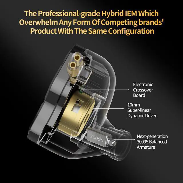 Alt view image 2 of 5 - KZ ZSN Pro 2 in-Ear Monitors Headphones Metal Earphones 1BA+1DD Hybrid Technology HiFi Bass Clear Sound IEMs Noise Cancellation Earbuds Wired for Musicians Singer Audiophile(Silver,No Mic)