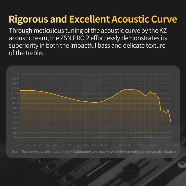 Alt view image 5 of 5 - KZ ZSN Pro 2 in-Ear Monitors Headphones Metal Earphones 1BA+1DD Hybrid Technology HiFi Bass Clear Sound IEMs Noise Cancellation Earbuds Wired for Musicians Singer Audiophile(Silver,No Mic)