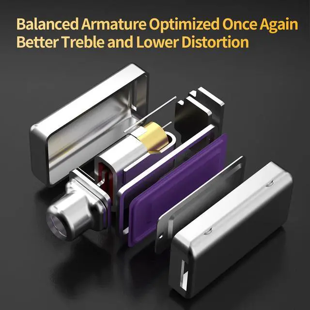 Alt view image 4 of 5 - KZ ZSN Pro 2 in-Ear Monitors Headphones Metal Earphones 1BA+1DD Hybrid Technology HiFi Bass Clear Sound IEMs Noise Cancellation Earbuds Wired for Musicians Singer Audiophile(Silver,No Mic)