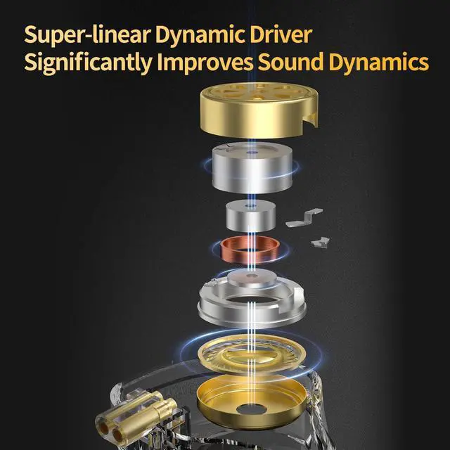 Alt view image 3 of 5 - KZ ZSN Pro 2 in-Ear Monitors Headphones Metal Earphones 1BA+1DD Hybrid Technology HiFi Bass Clear Sound IEMs Noise Cancellation Earbuds Wired for Musicians Singer Audiophile(Silver,No Mic)