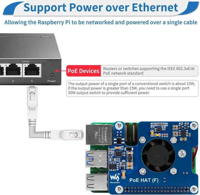 Alt view image 2 of 5 - MakerFocus PoE HAT(F) for Raspberry Pi 5, Power Over Ethernet Hats with Metal Heatsink and Active Cooling Fan, Supports IEEE 802.3af/at Network, 5V/12V Power Output and SMPS