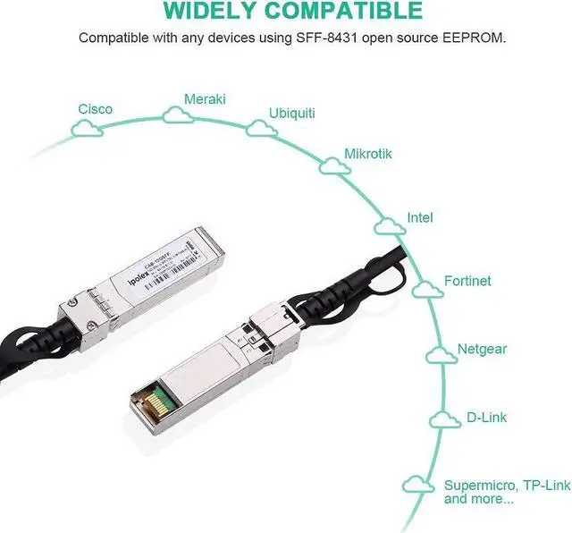 Alt view image 5 of 5 - 10G SFP+ Twinax Cable, Direct Attach Copper(DAC) Passive Cable, 1.5m (4.92ft), for Cisco SFP-H10GB-CU1.5M, Meraki, Ubiquiti, Mikrotik, Intel, Fortinet, Netgear, D-Link, Supermicro, TP-Link, 2 Pack