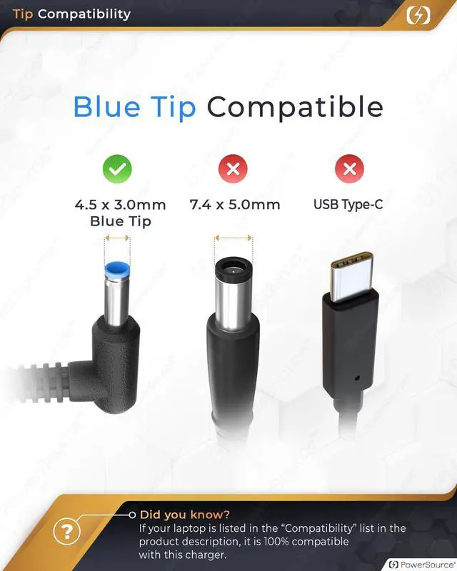 Alt view image 2 of 5 - PowerSource 19.5V 65W 45W UL Listed 14Ft Long HP Smart Blue Tip AC Adapter for Many Models Including X360 Pavilion, Envy, Spectre, Elitebook, ProBook, Stream, and More Laptop Power-Supply Charger Cord