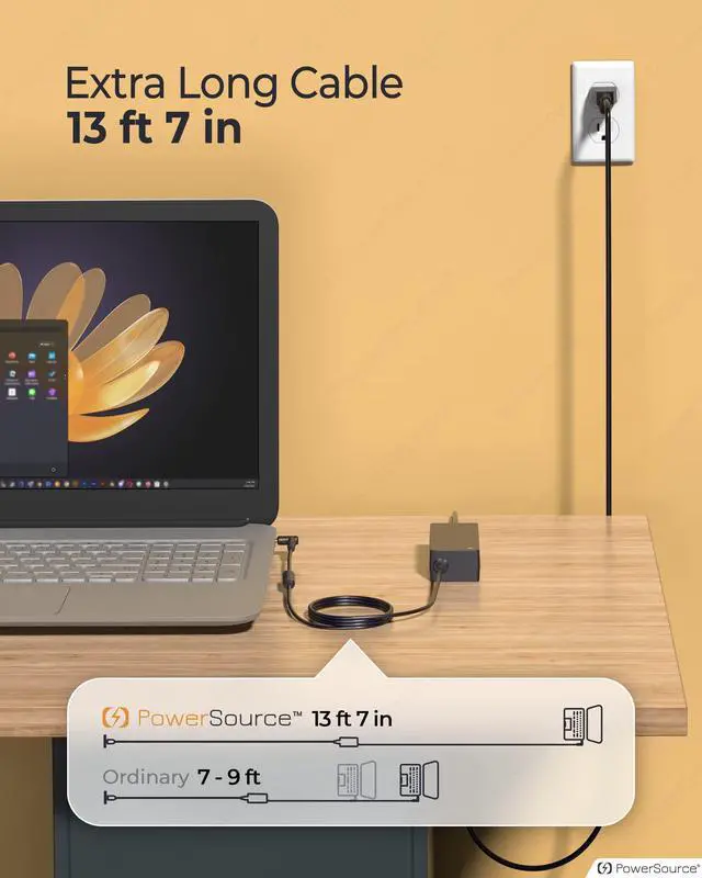 Alt view image 4 of 5 - PowerSource 19.5V 65W 45W UL Listed 14Ft Long HP Smart Blue Tip AC Adapter for Many Models Including X360 Pavilion, Envy, Spectre, Elitebook, ProBook, Stream, and More Laptop Power-Supply Charger Cord