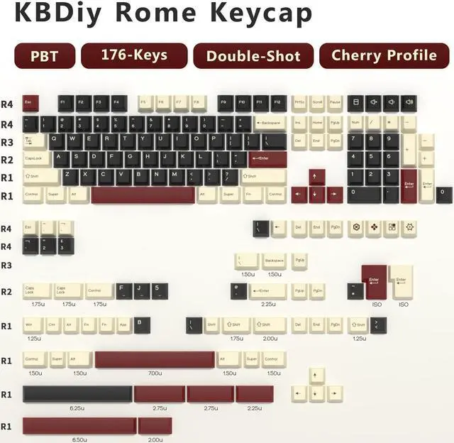 Alt view image 2 of 5 - KBDiy Rome PBT Double Shot Custom Keycap Set,176 Keys Black Gaming Key Caps Keycaps 60 Percent Cherry Profile Keycaps for 61/64/68/84/87/100/104/108 Mechanical Keyboard