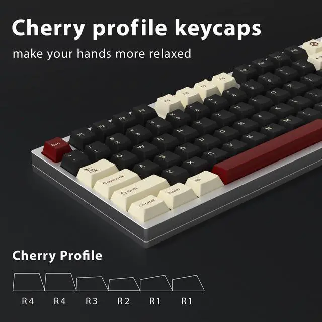 Alt view image 3 of 5 - KBDiy Rome PBT Double Shot Custom Keycap Set,176 Keys Black Gaming Key Caps Keycaps 60 Percent Cherry Profile Keycaps for 61/64/68/84/87/100/104/108 Mechanical Keyboard