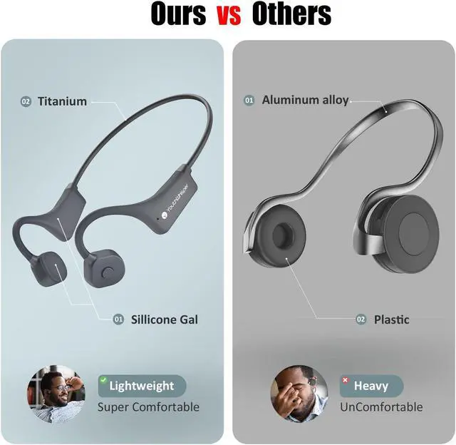 Alt view image 2 of 5 - MASTJUST Waterproof Bone Conduction Headphones Bluetooth Open Ear Headphones Wireless Sports Headset Sweatproof Earphones with Mic Induction Conducting Headphones for Running Workout Gym