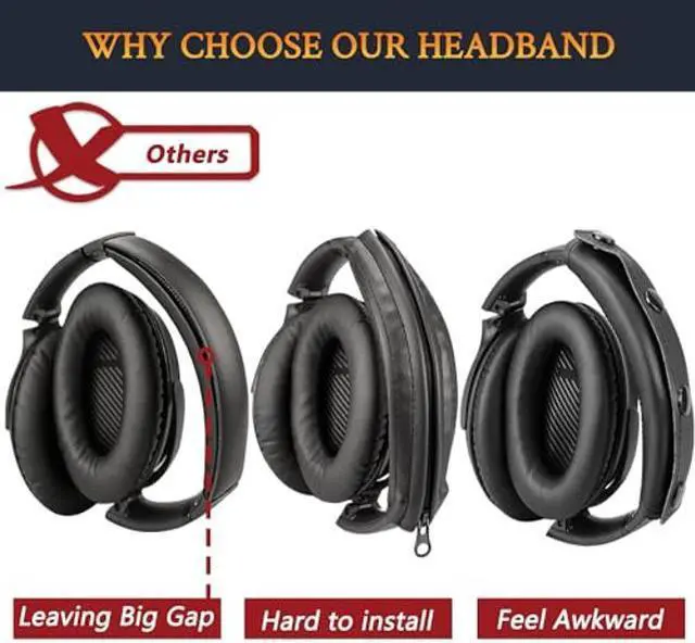 Alt view image 4 of 5 - SOULWIT Replacement Headband Pad Kit for Bose QuietComfort 15(QC15)/QuietComfort 2(QC 2) Headphones, Easy DIY Installation - Black