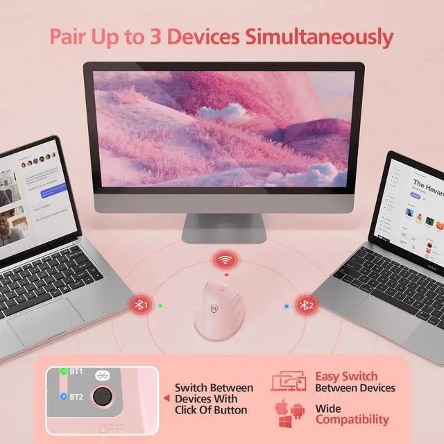 Alt view image 2 of 5 - Micropack Vertical Mouse Multi-Device, 3-Mode Bluetooth 5.0 & 3.0 Mouse 2.4G Wireless Mouse with Adjustable DPI & Silent Click for Laptop, MacBook, PC, Windows, Android, iOS, MacOS, Pink