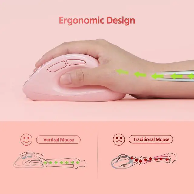 Alt view image 3 of 5 - Micropack Vertical Mouse Multi-Device, 3-Mode Bluetooth 5.0 & 3.0 Mouse 2.4G Wireless Mouse with Adjustable DPI & Silent Click for Laptop, MacBook, PC, Windows, Android, iOS, MacOS, Pink