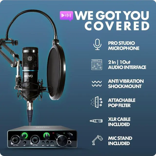 Alt view image 2 of 5 - Movo PodPakA Universal Cardioid Condenser Microphone Kit with MDX-1 2x2 Audio Interface with Articulating Scissor Arm Mic Stand - Podcast Equipment Set for YouTube, Podcast, Streaming