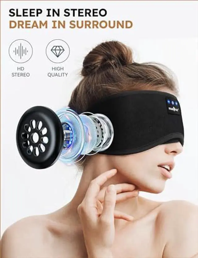 Alt view image 4 of 5 - MUSICOZY Sleep Headphones Bluetooth 5.2 Headband Sleeping Eye Mask for Mom Women Men Wireless Music Earbuds Earphones for Side Sleepers Built-in HD Speakers Cool Gadgets Unique Gifts