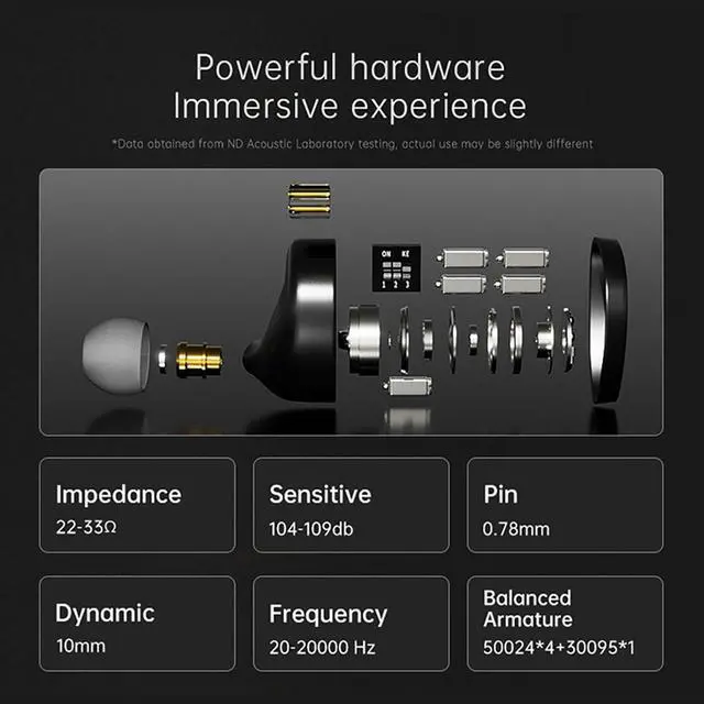 Alt view image 5 of 5 - CCA ND X12 in Ear Monitor,3 Tone Adjustable in Ear Headphones,5BA+1DD IEM Earphones,Clear Sound & Deep Bass Earphones Wired, with 2pin Detachable Cable