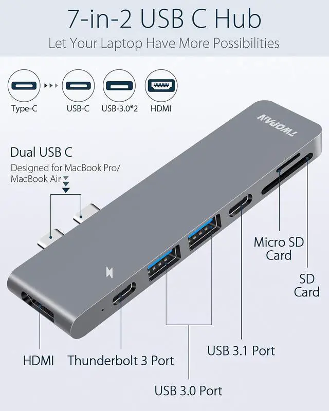 Alt view image 3 of 5 - TWOPAN USB C Hub for MacBook Pro, 7 in 2 USB C to 4K HDMI Multiport Adapter, Thunderbolt PD Port, USB 3.0 Ports, SD/TF Card Reader for MacBook Air/Pro 2020/2019/2018