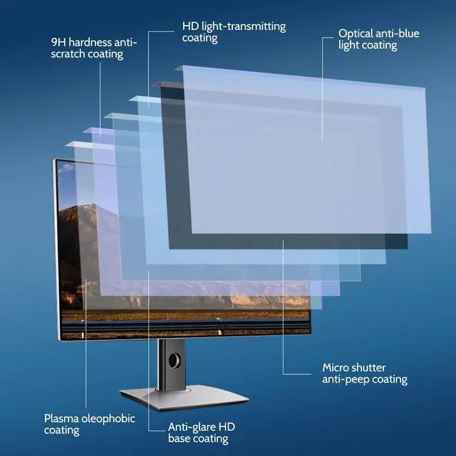 Alt view image 5 of 5 - Twugs Computer Privacy Screen for Monitor, 27 Inch Hanging Privacy Screen Filter, Anti-Glare & Anti Blue Light Screen Protector Shield, Universal for Aspect Ratio 16:9 Screen.