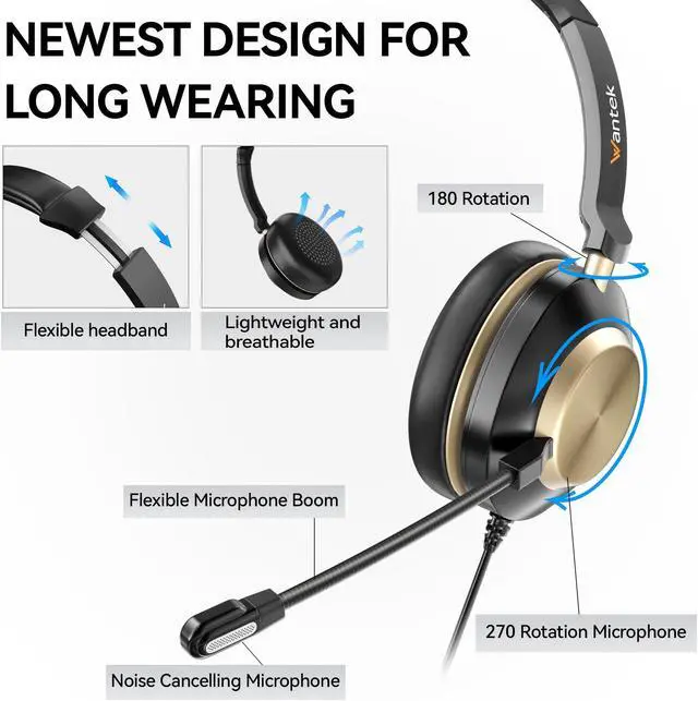 Alt view image 4 of 5 - Wantek USB Headset with Microphone, Type-c/USB/3.5mm Jack 3-in-1 PC Headsets, Single Ear (Monaural) Headsets with Noise Cancelling and Volume Control for Call Centers, Skype, Zoom, Office,Business