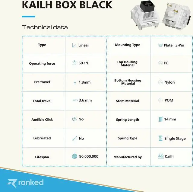 Alt view image 4 of 5 - Ranked Kailh Box Key Switches for Mechanical Gaming Keyboards | Plate Mounted (Kailh Box Black, 90 Pcs)