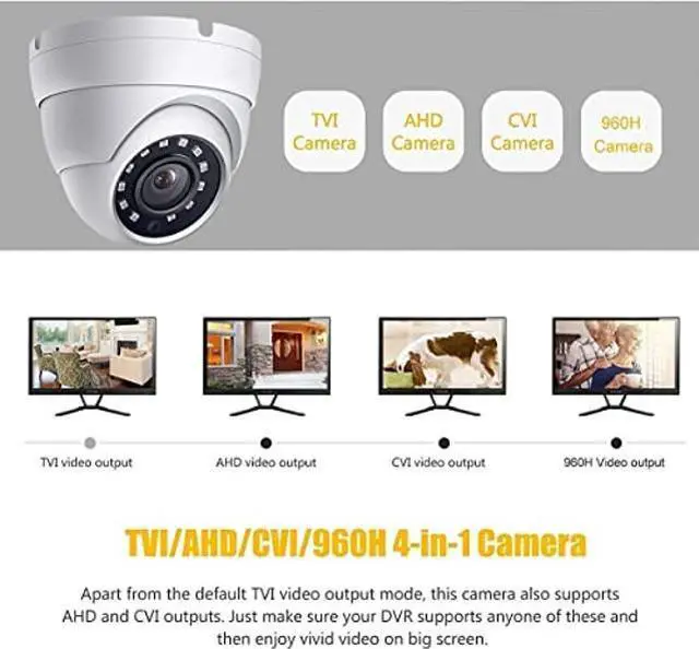 Alt view image 5 of 5 - 4K 8MP 180deg Panoramic Ultra Wide Viewing Angle Fisheye Eyeball Dome TVI CVI AHD Analog 4 in 1 CCTV Security Camera, 30ft IR Night Vision, Outdoor, Full Metal Housing, ONLY Compatible with 8MP DVR