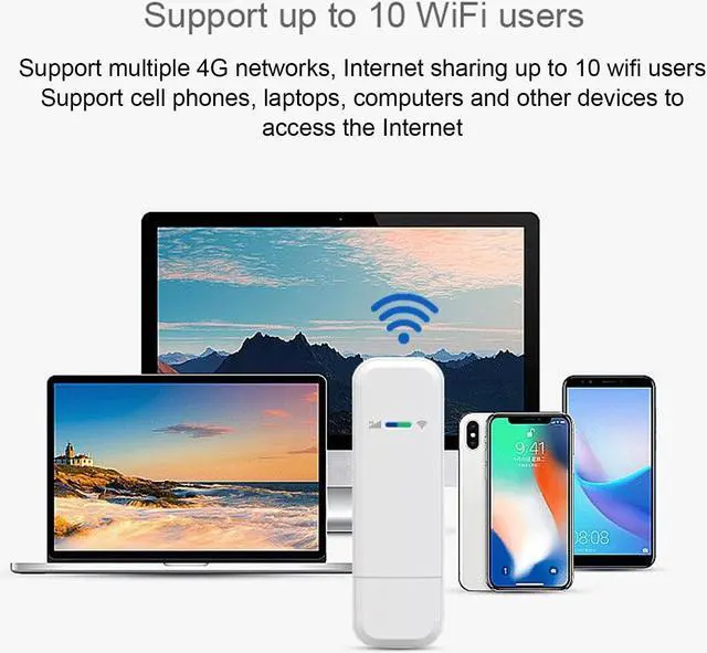 Alt view image 4 of 5 - Yoidesu Unlocked Mini 4G Dongle USB LTE Ufi Mobile Data Router Network Card Hotspot Modem with Sim Card Slot, Supports 10 Devices