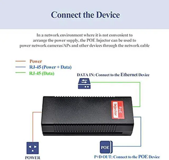 Alt view image 5 of 5 - Revotech 30W PoE Injector Adapter Gigabit, IEEE 802.3 at/af 48V DC Active POE+ RJ-45 10/100/1000Mbps, up to 100 Meters (328 Feet), Plug and Play