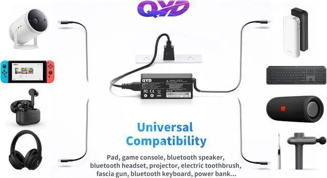 Alt view image 5 of 5 - 90W USB C Thinkpad Charger, QYD Type C Laptop Charger Compatible with Lenovo Thinkpad X1 Carbon 7 8 9 10 11 Gen ThinkPad X1 Yoga Gen 8 7 6 5 Thinkpad T14s T14 L15 L14 P16s P14s L13 E15 E14 X13