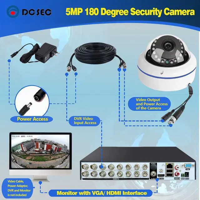 Alt view image 4 of 5 - 5MP 4MP 180 Degree Wide Angle Dome Security Camera HD-TVI/CVI/AHD/960H Analog 4 in 1 Super Hybrid HD CCTV Surveillance 1.7mm Fisheye Lens Outdoor/Indoor IR Day&Night Vision Home Cam