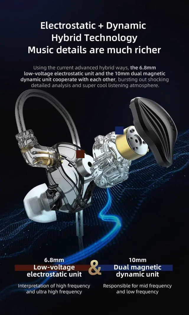 Alt view image 3 of 5 - KZ ZEX Earbuds 1 electrostatic + 1 Dynamic Earphone in Ear Monitor Headphone with Detachable Cables Suitable for Audio Engineer, Musician (Graphite Color, Without Mic)